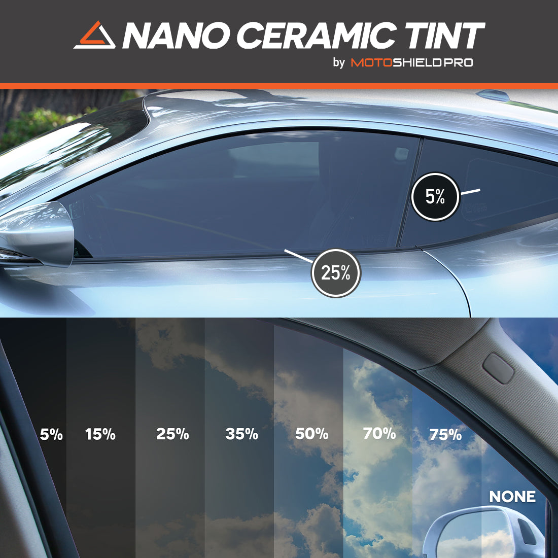Nano Ceramic Tint